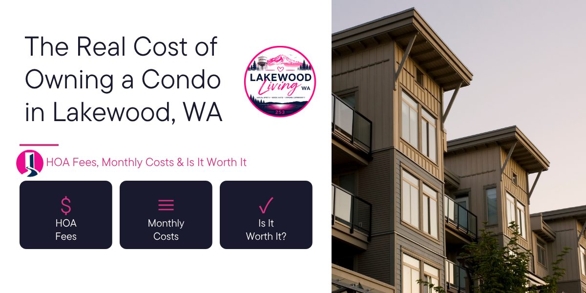 Graphic for a Lakewood, WA condo ownership guide showing the real cost of owning a condo, including HOA fees, monthly costs, and homeownership considerations